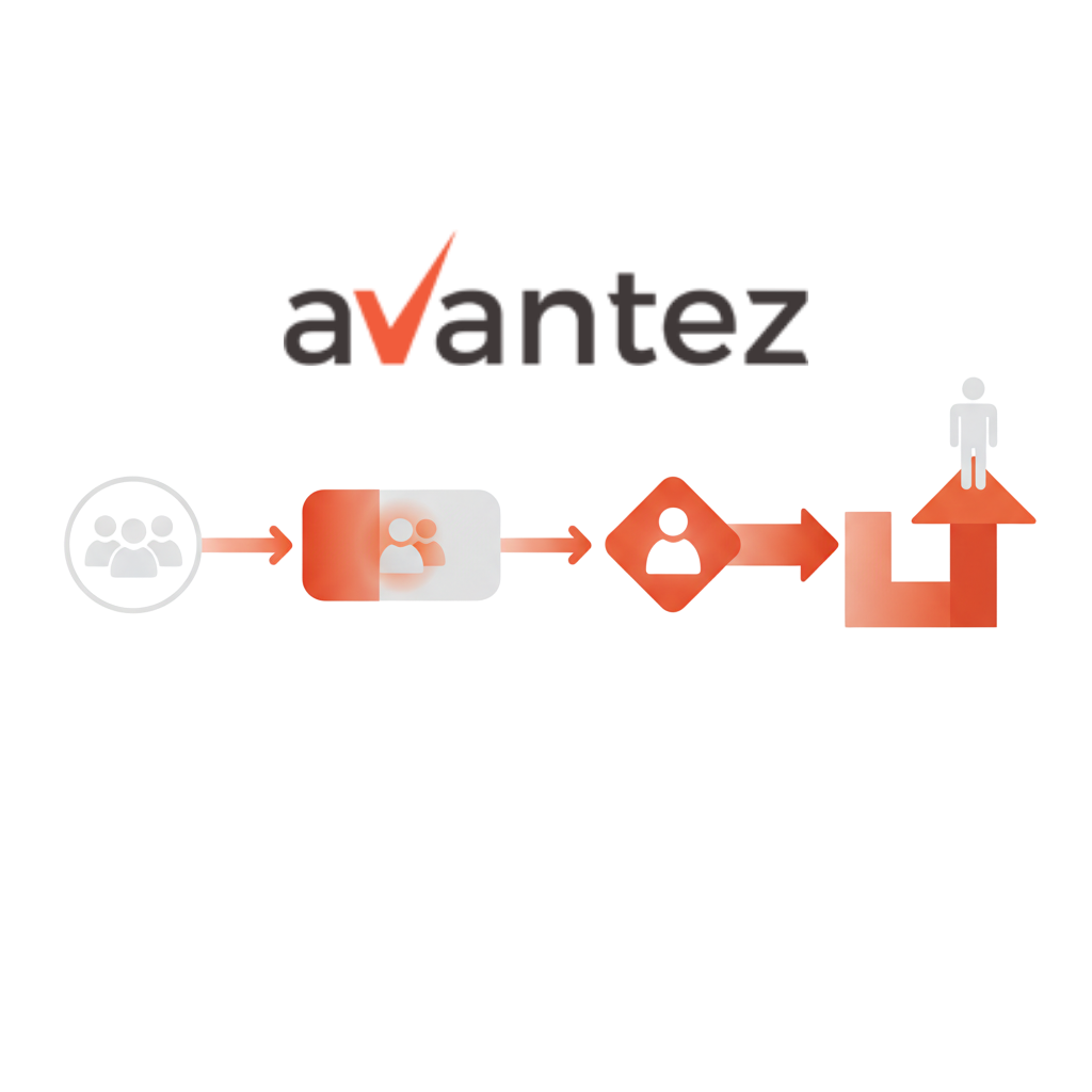 About Avantez Group